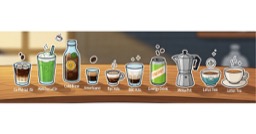 तुम्हारा work coffee style?